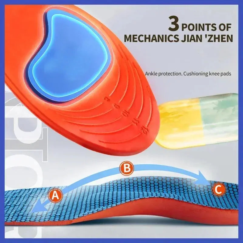 Orthopedic Shock Absorbing Shoe Insoles Vyania