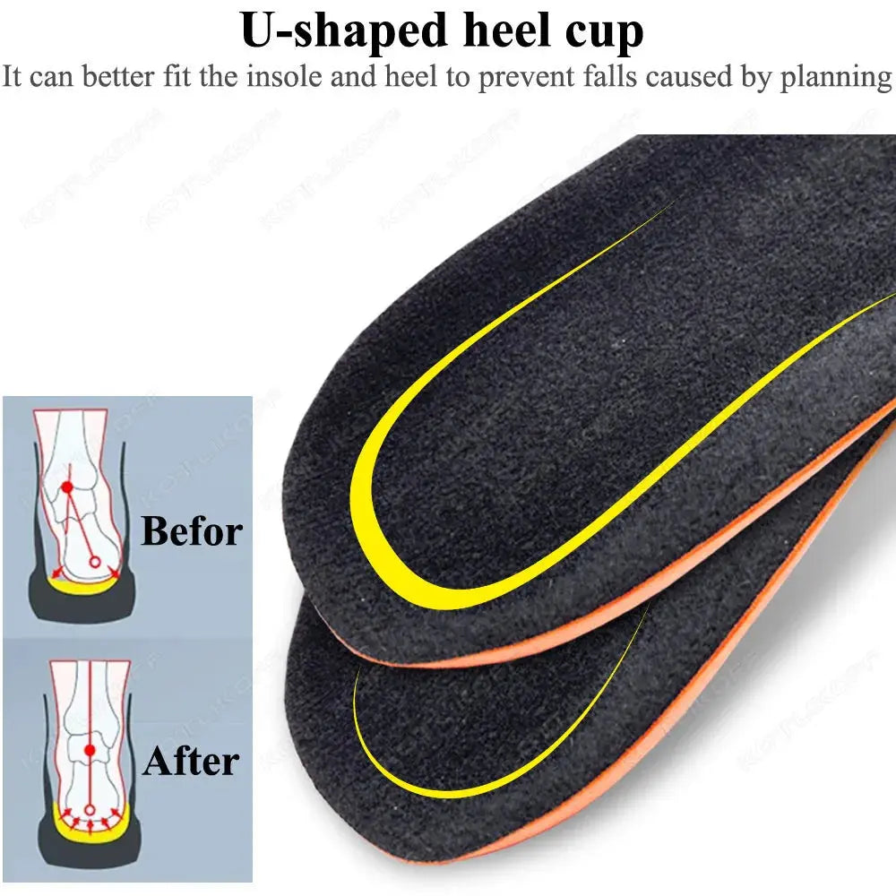 Orthopedic Heel Insoles for Plantar Fasciitis Relief Vyania
