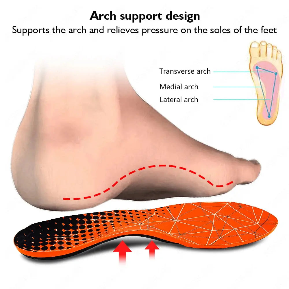 Unisex Orthopedic Insoles for Pain Relief Vyania