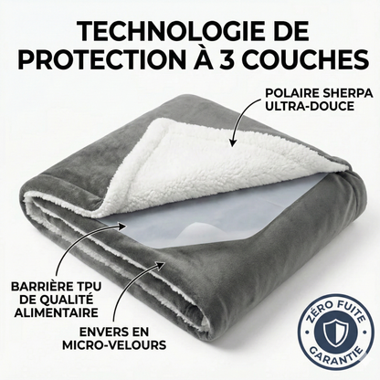 Plaid Waterproof Confort Intime